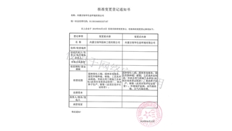 標(biāo)題：綠華生態(tài)核準(zhǔn)變更登記通知書(shū)
瀏覽次數(shù)：1979
發(fā)表時(shí)間：2019-10-26